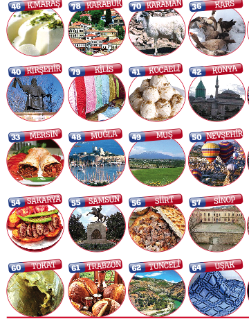 Her vilayet bir işaret